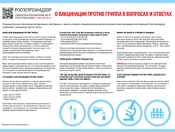 Информация. Роспотребнадзор